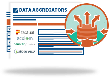 feature-data-aggregators Data Aggregators